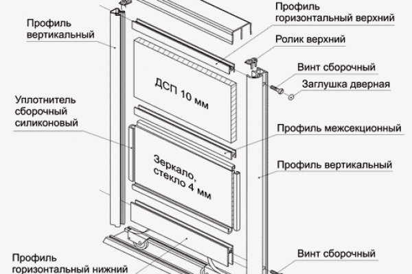 Кракен зеркало 2 веб